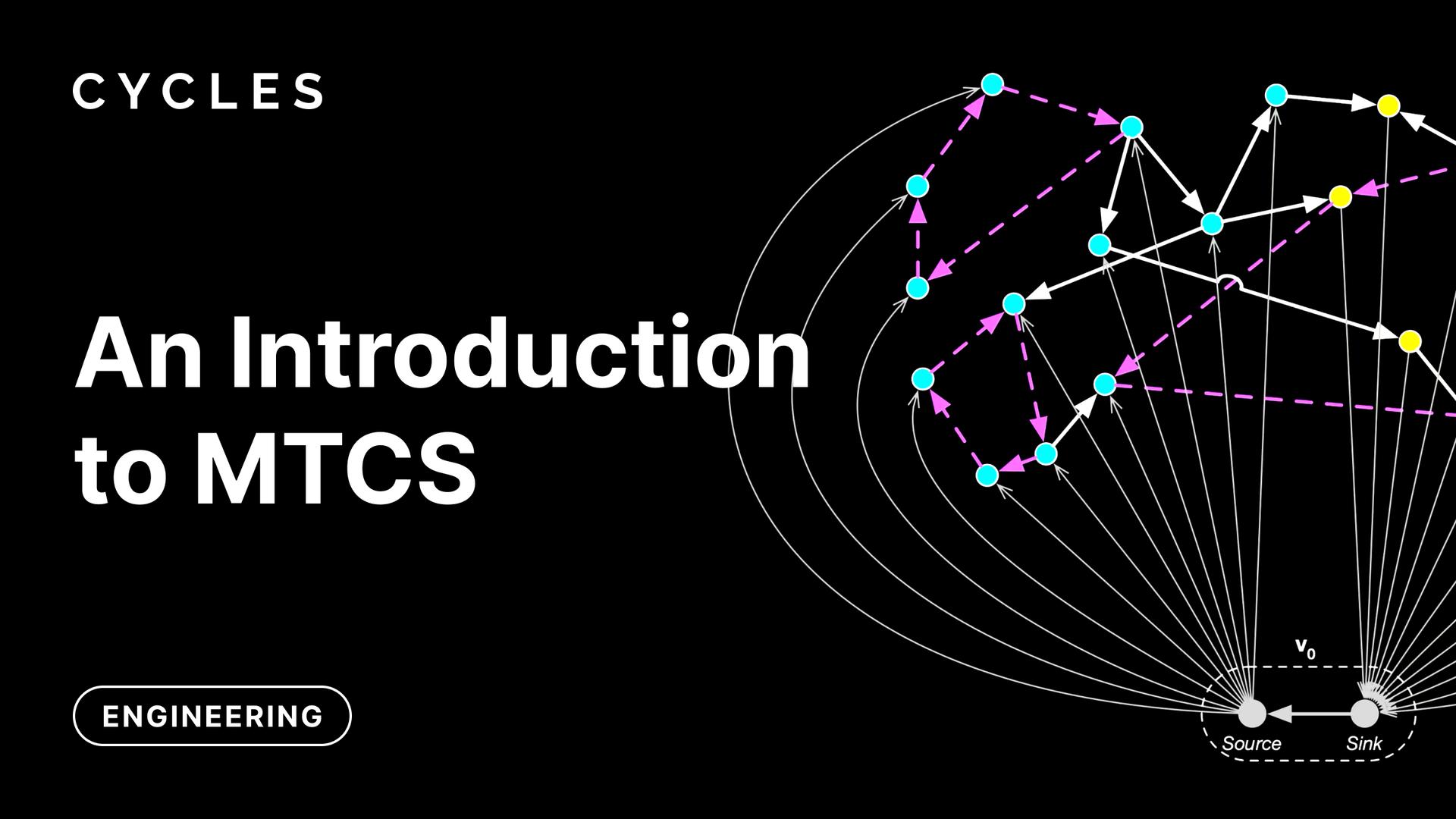 An Introduction to MTCS